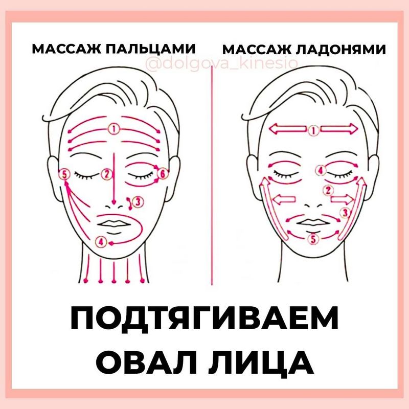 О массаже